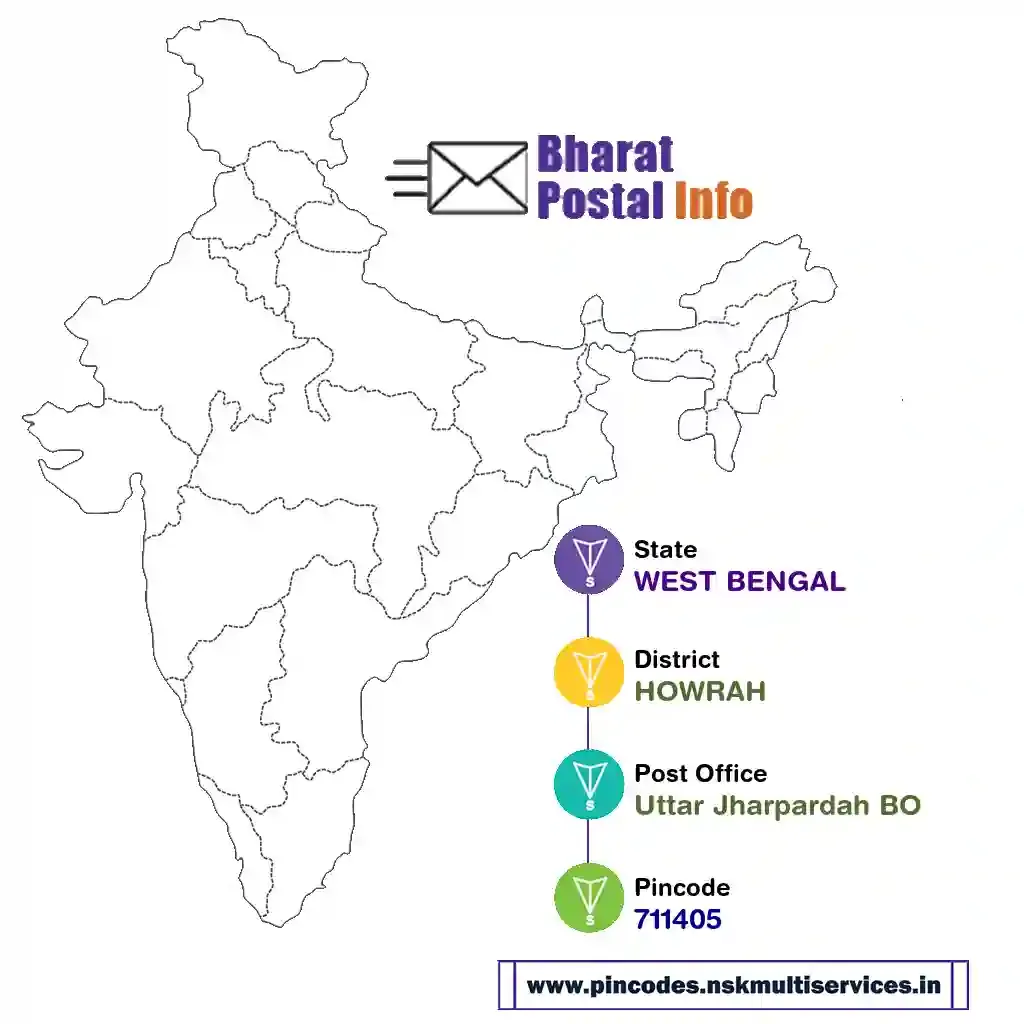 west bengal-howrah-uttar jharpardah bo-711405